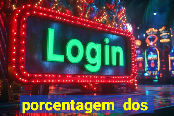 porcentagem dos slots pagantes